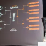 قرعة الدوري الأوروبي تسفر عن ديربي إيطالي بين روما وبولونيا في ثمن النهائي