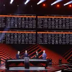 قرعة الدوري الأوروبي: مواجهات قوية لميلان وليفركوزن ويوفنتوس في مجموعة تبدو أسهل