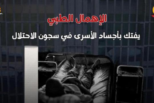 هيئة الأسرى: تصاعد الإهمال الطبي المتعمد بحق المعتقلين في سجون الاحتلال