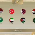 بيان عربي–إسلامي مشترك يدين انتهاكات الاحتلال في القدس ويطالب بوقف التصعيد