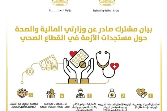 المالية والصحة تعلنان ترتيبات عاجلة لتوريد أدوية طارئة وإنقاذ القطاع الصحي