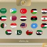 بيان عربي إسلامي مشترك يدين افتتاح كولومبيا سفارتها في القدس