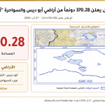 الجدار والاستيطان: الاحتلال يعلن 370 دونماً من أراضي شرق القدس "أراضي دولة"