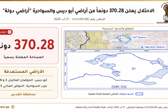 الجدار والاستيطان: الاحتلال يعلن 370 دونماً من أراضي شرق القدس "أراضي دولة"
