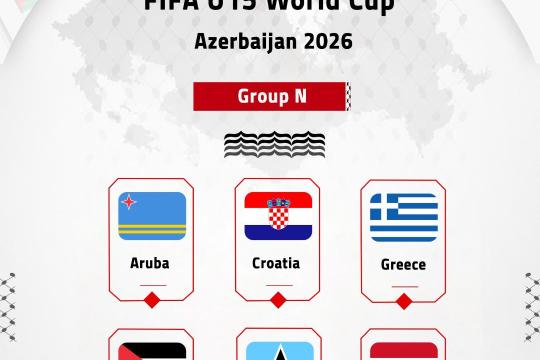 منتخبنا يلاقي سانت لوسيا في انطلاق مشواره بكأس العالم تحت 15 عاما