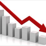 انخفاض الرقم القياسي للإنتاج الصناعي في فلسطين 5.31% خلال فبراير 2026