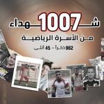 تقرير يكشف استشهاد 1007 من منتسبي القطاع الرياضي في المحافظات الجنوبية وتدمير 265 منشأة