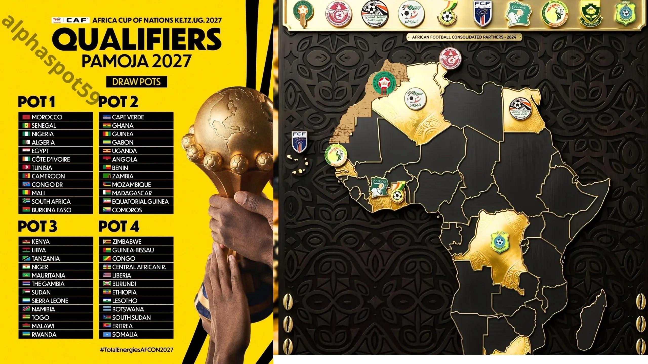 النسخة التاريخية من “كان 2027” تعود إلى شرق أفريقيا بعد 51 عاماً بمشاركة ثلاث دول مستضيفة