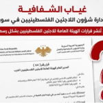 تساؤلات حول غياب الشفافية في إدارة شؤون مخيمات اللاجئين الفلسطينيين في سوريا