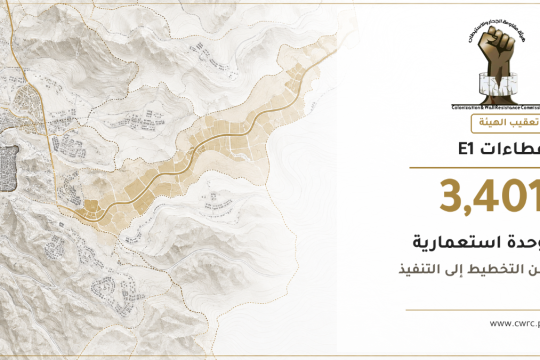 إسرائيل تستكمل طرح 3401 وحدة استيطانية ضمن مشروع E1 شرق القدس