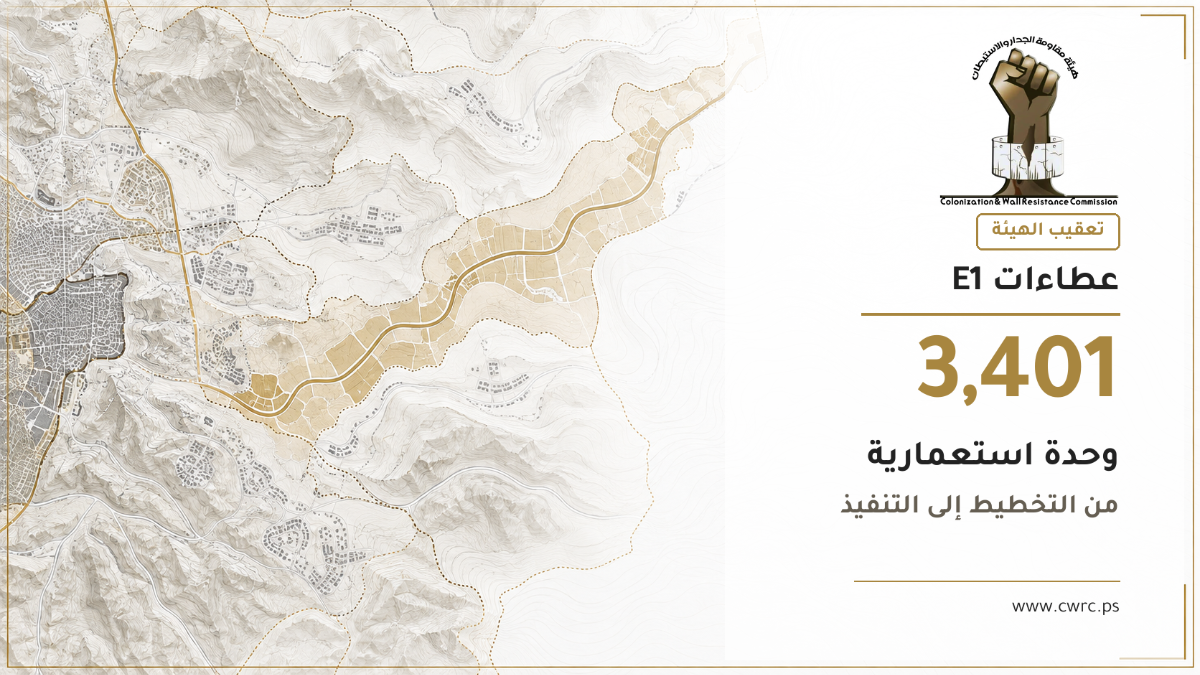 تحذيرات فلسطينية من تداعياته على التواصل الجغرافي