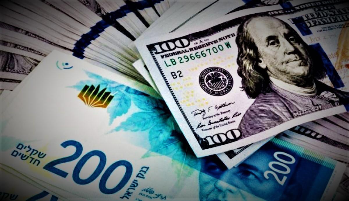 الدولار عند 3.13 شيكل والأونصة الذهبية تتجاوز 14 ألف شيكل مع استمرار تقلبات الأسواق