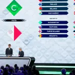 قرعة دوري الأمم الأوروبية 2026 تسفر عن مجموعات نارية في المسار الأول