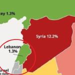 خريطة إسرائيلية تضم أجزاء من جنوب لبنان.. وتل أبيب تبررها بـ«الذكاء الاصطناعي»