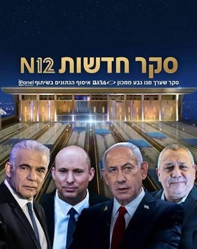 قبل 8 أيام من انتخابات الكنيست السادسة والعشرين
