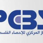 الإحصاء الفلسطيني يطلق منصة وطنية لبيانات مؤشرات الاقتصاد الكلي