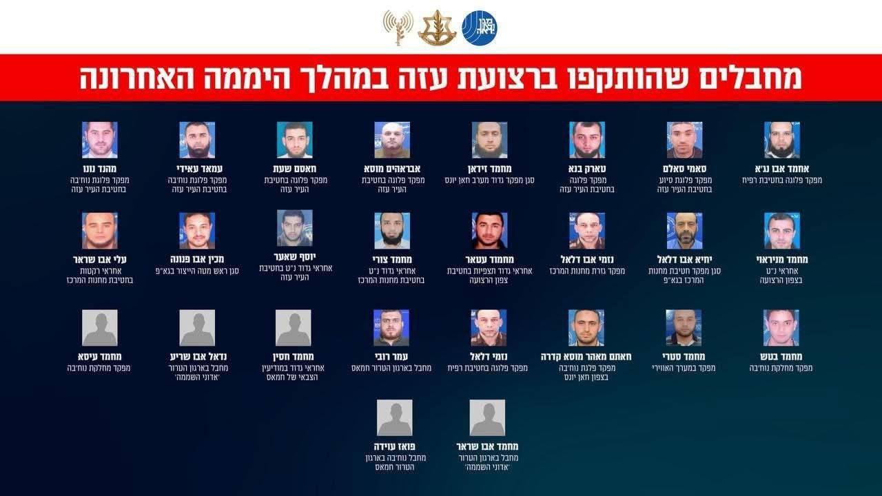 قوائم شهداء