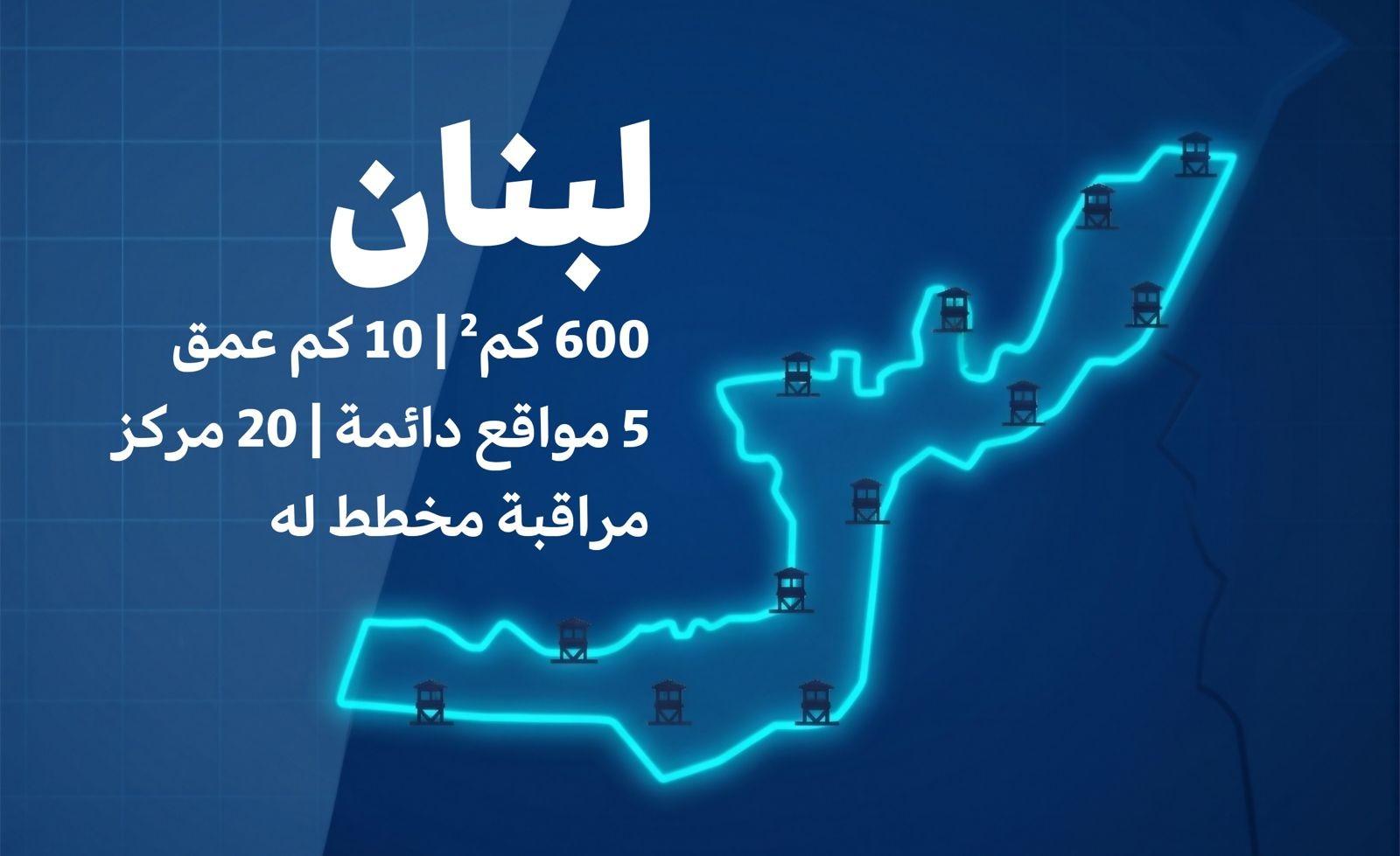 لبنان-8