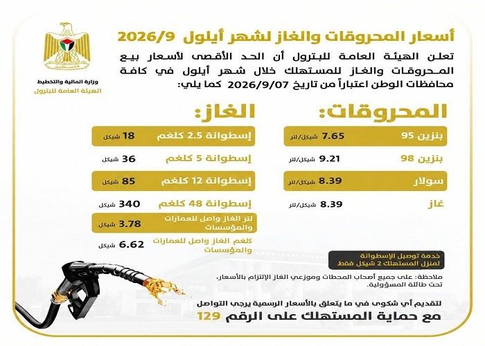 محروقات