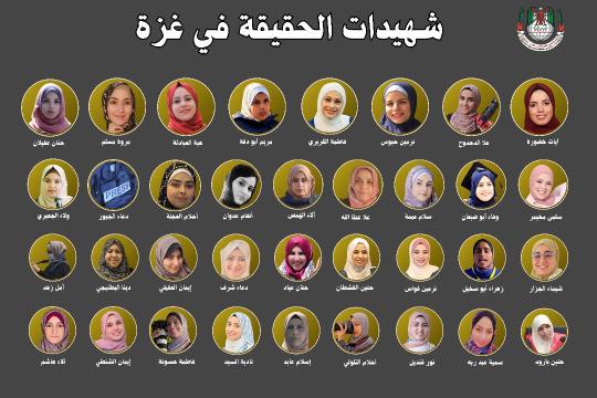 نقابة الصحفيين الفلسطينيين تدعو لحماية الصحفيات أثناء تغطية الاحتلال الإسرائيلي