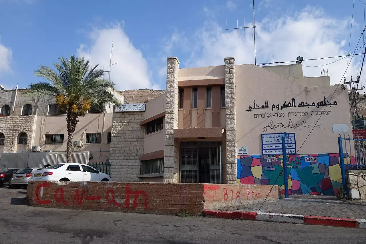 تخصيص ميزانيات لمشاريع تطوير البجروت، فعاليات عيد الأضحى، ودعم برامج لجنة مكانة المرأة