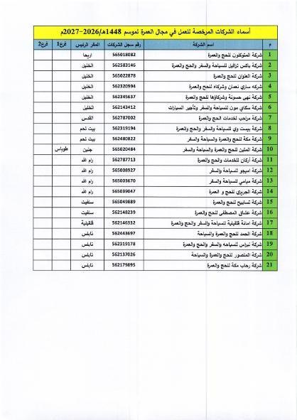 شركات الحج والعمرة 1