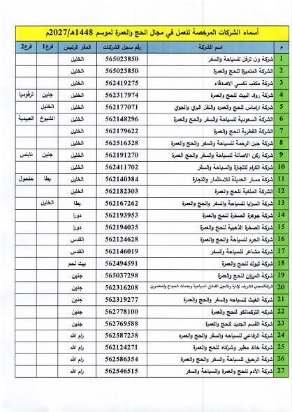شركات الحج والعمرة