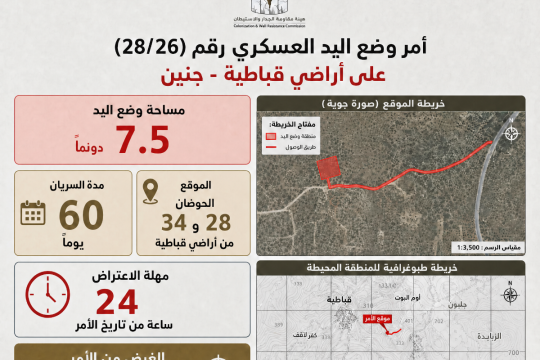 الاحتلال يستولي على 7.498 دونماً من أراضي قباطية لإنشاء طريق وموقع عسكري