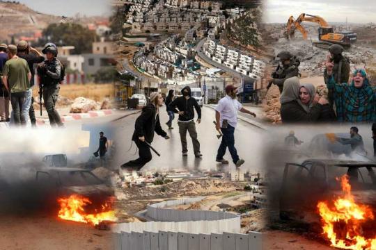 1872 اعتداء إسرائيلي على الفلسطينيين في يناير 2026 وتهجير قسري لتجمعات بدوية