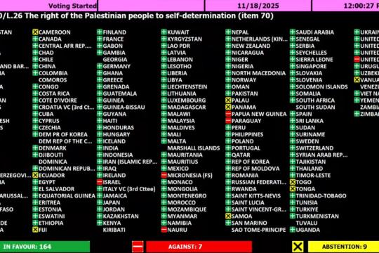 الأمم المتحدة تؤكد حق الشعب الفلسطيني في تقرير مصيره والاستقلال