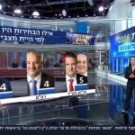 استطلاع: معسكر نتنياهو يفتقر للأغلبية والأحزاب العربية تحقق مكاسب