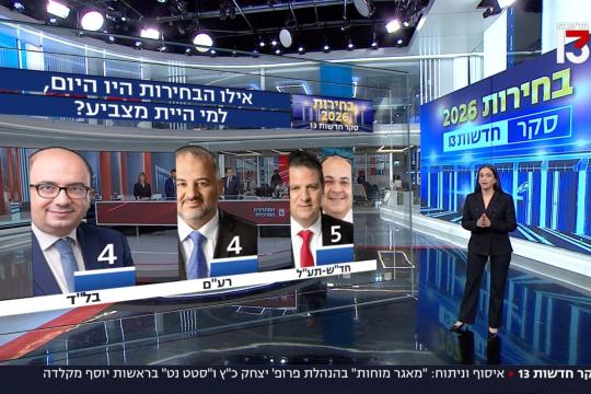 استطلاع: معسكر نتنياهو يفتقر للأغلبية والأحزاب العربية تحقق مكاسب