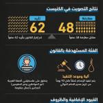 الكنيست يقرّ قانون عقوبة الإعدام للأسرى الفلسطينيين