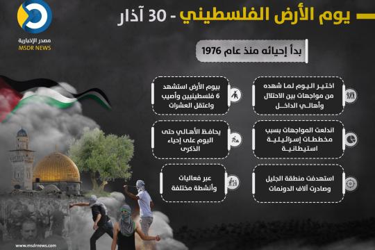 يوم الارض الفلسطيني 30 آذار من كل عام