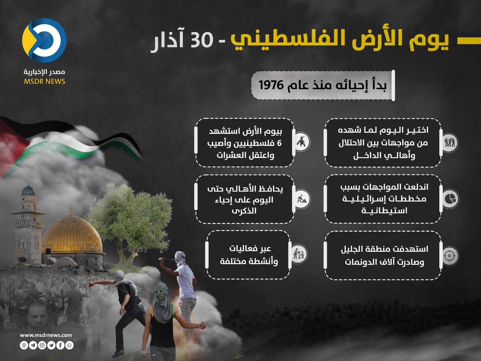 يوم الارض الفلسطيني 30 آذار من كل عام