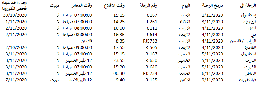 الخرجية الفلسطينية