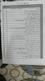 كشف تنسيقات