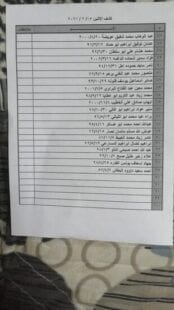 كشف تنسيقات