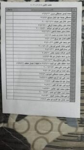 كشف تنسيقات معبر رفح