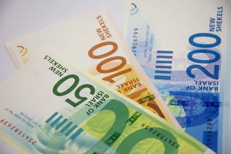 وزارة المالية: مليار و766 مليون دولار قيمة الضرائب المجباة خلال 5 أشهر