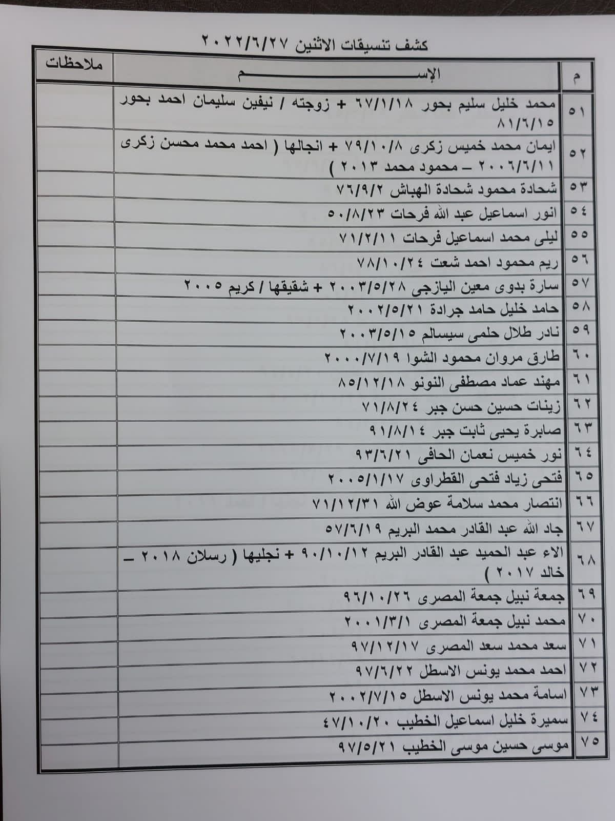 معبر رفح البري