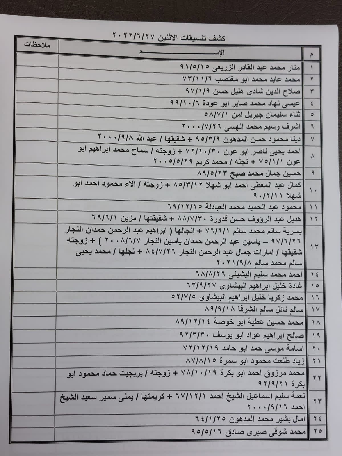 معبر رفح البري