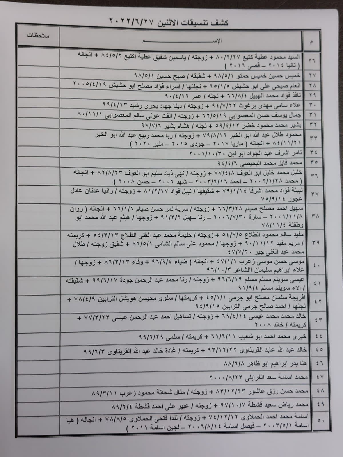 معبر رفح