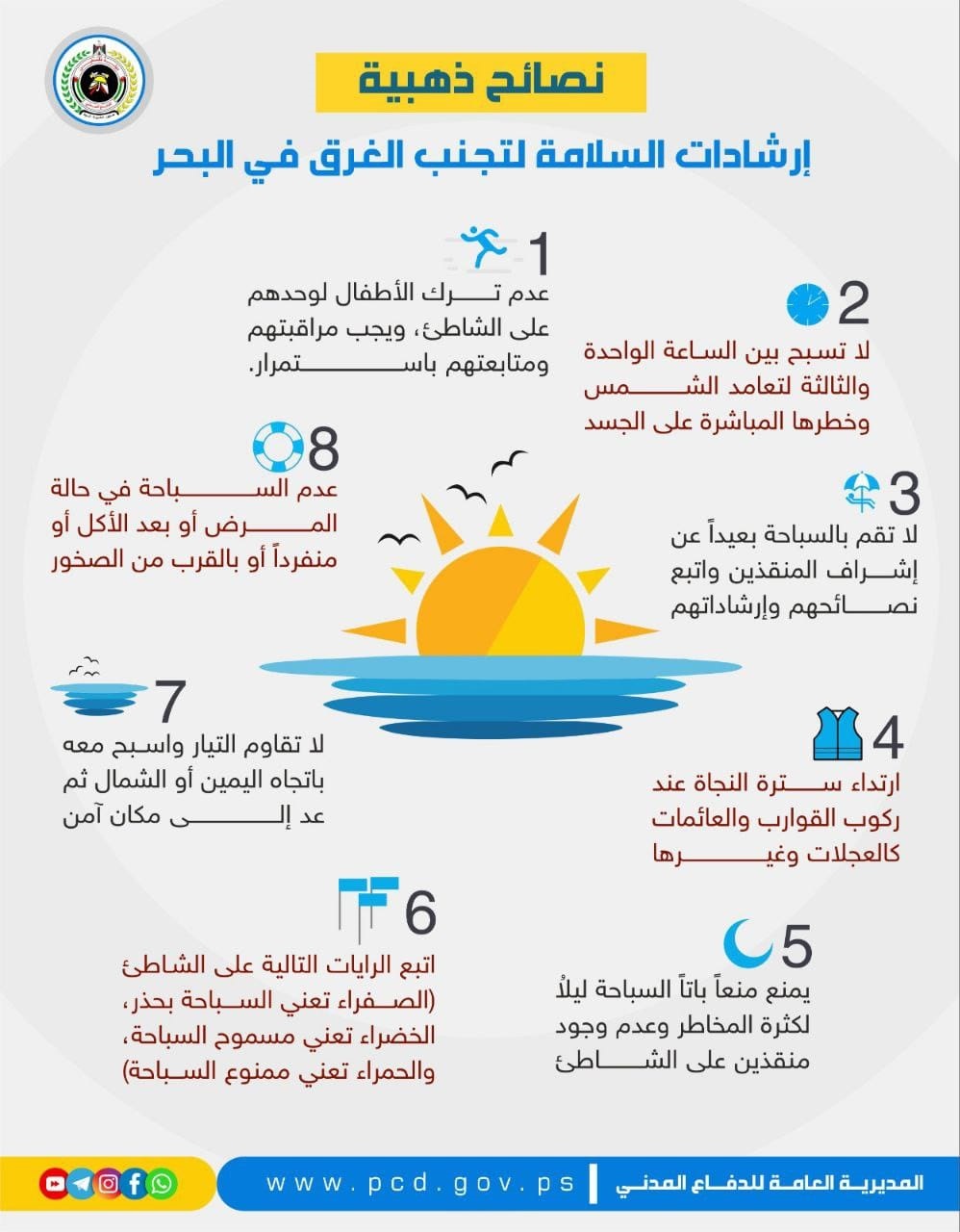 الدفاع المدني بغزة الغرق بالبحر