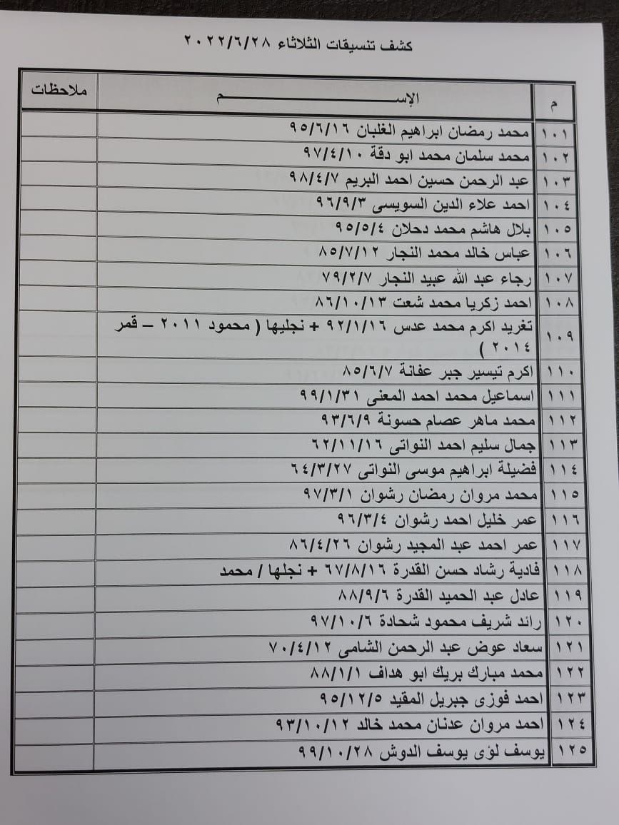 كشف المسافرين