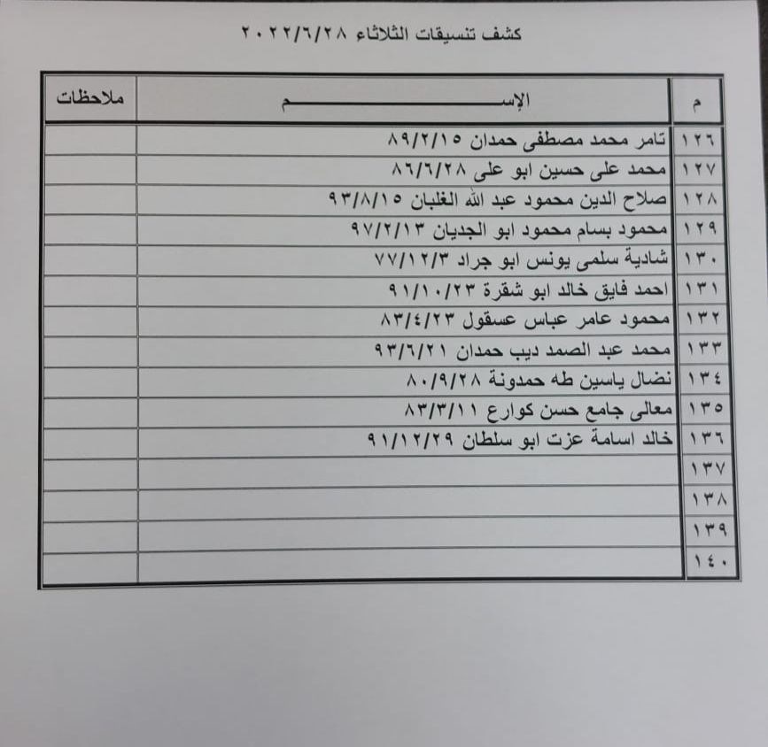 كشف المسافرين