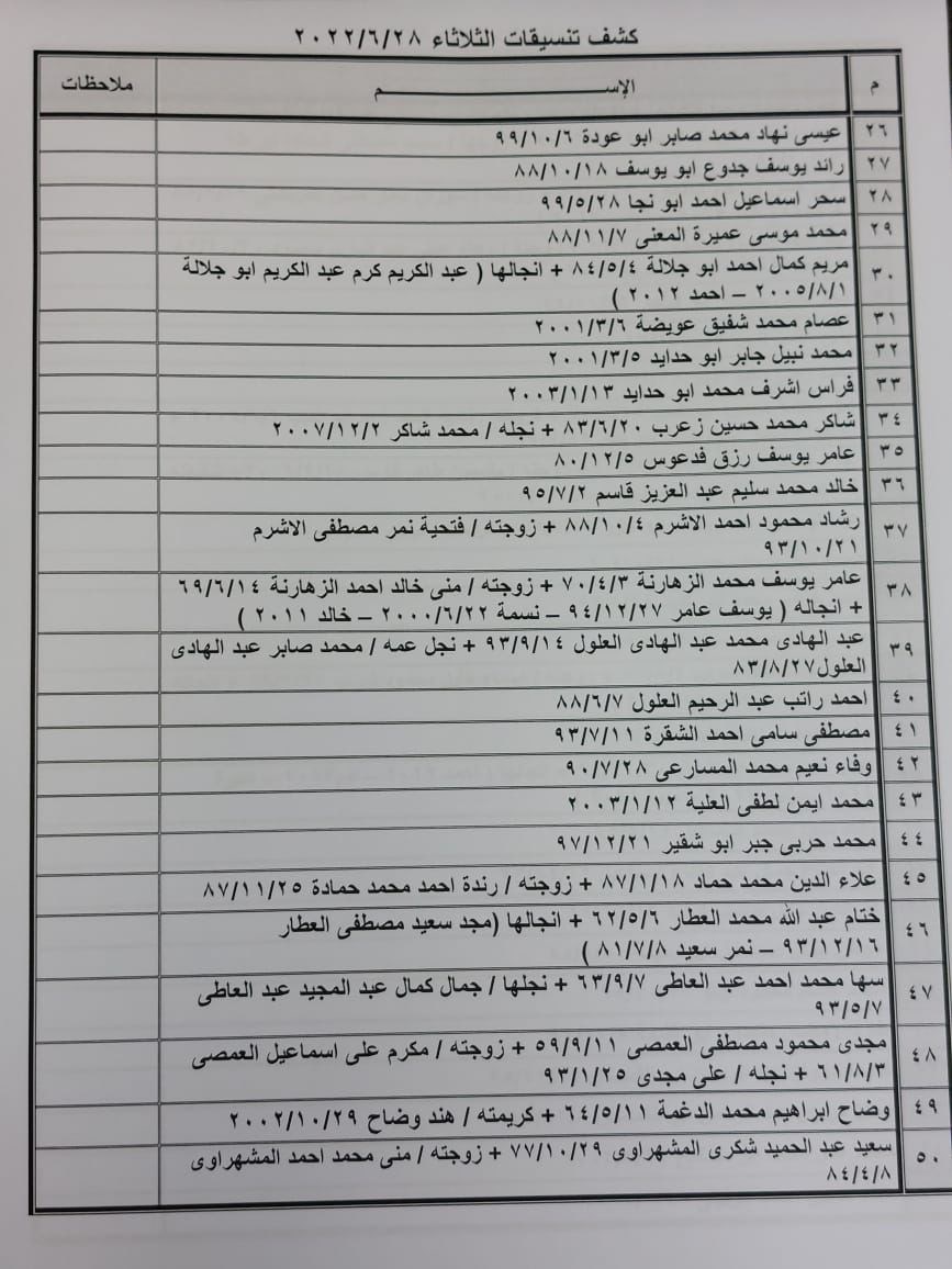 كشف المسافرين