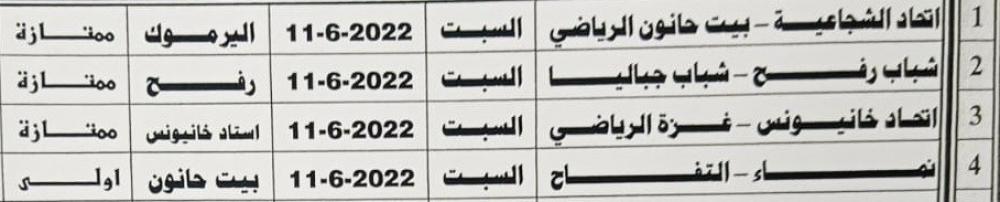 غزة: 4مباريات اليوم السبت في الأسبوع 21 لدوري كرة القدم 2022