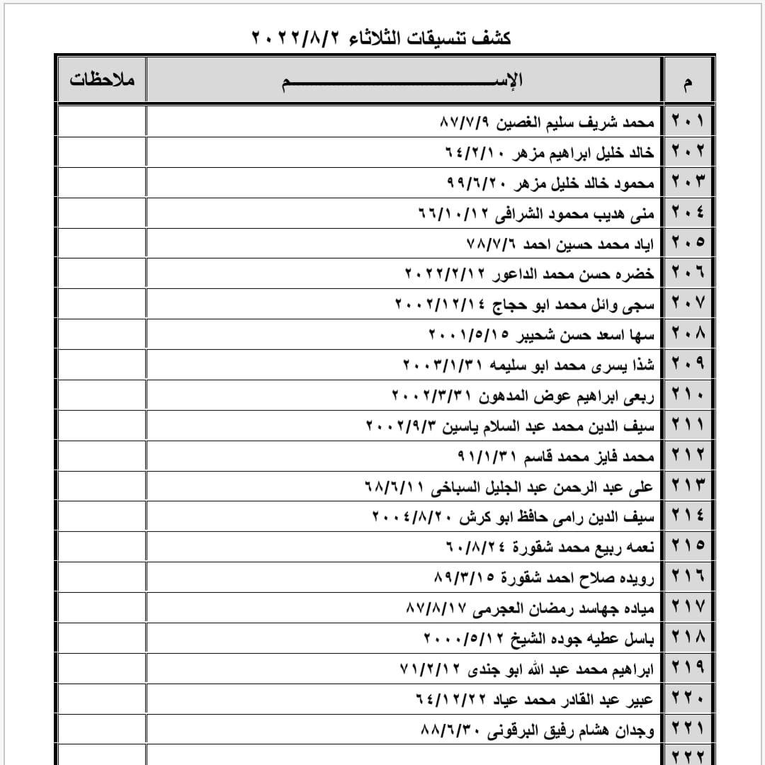 كشف تنسيقات مصرية
