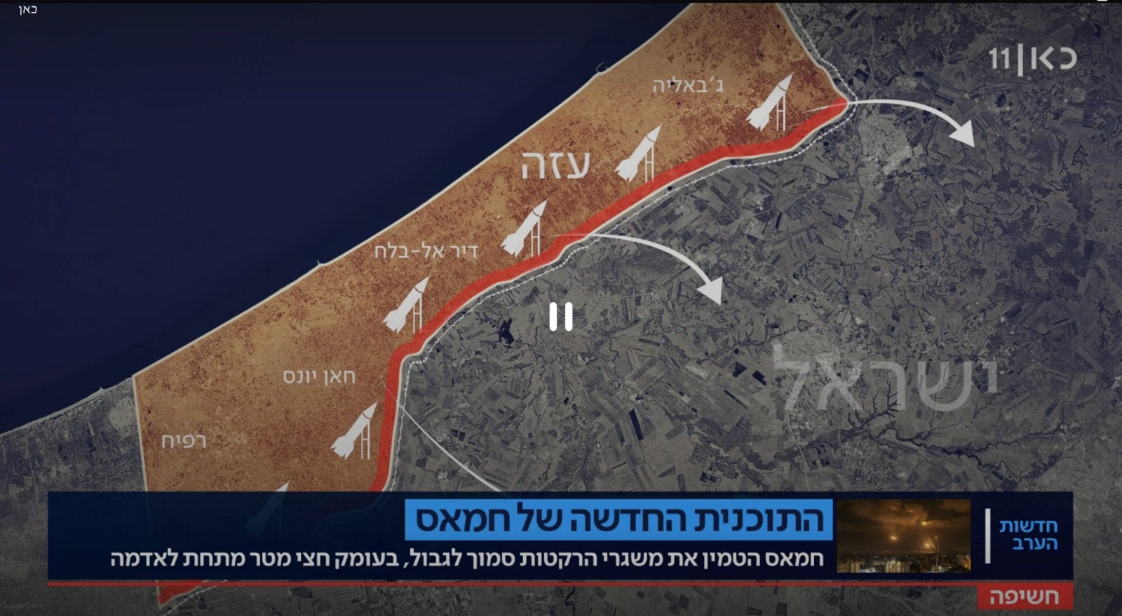 غزة تحت رادار الاحتلال